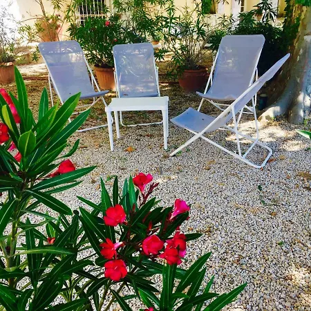 Mas Du Tamaris Holiday home